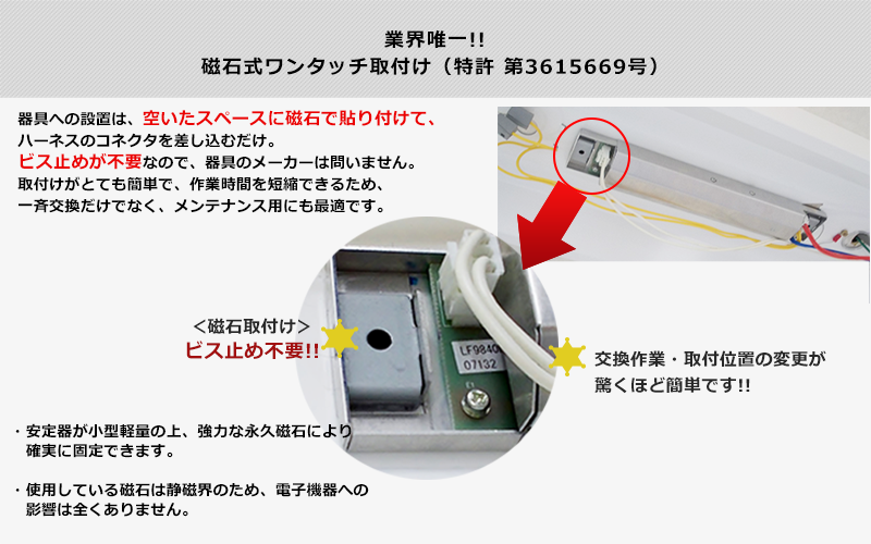 業界初の磁石式ワンタッチ取付け